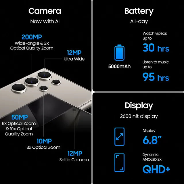 Samsung Galaxy S24 Ultra 5G-Titanium Violet