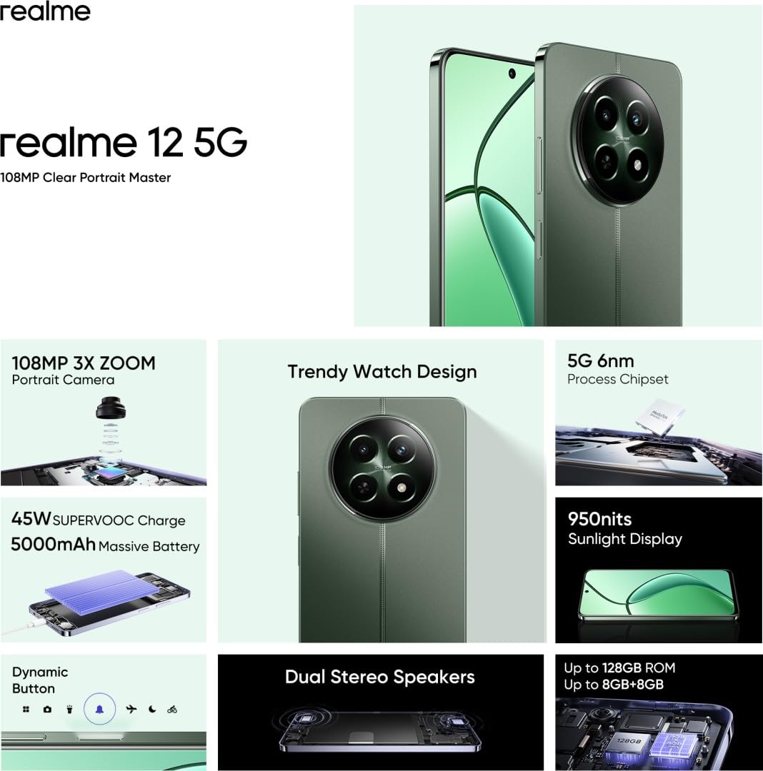 Realme 12 5G-Woodland Green