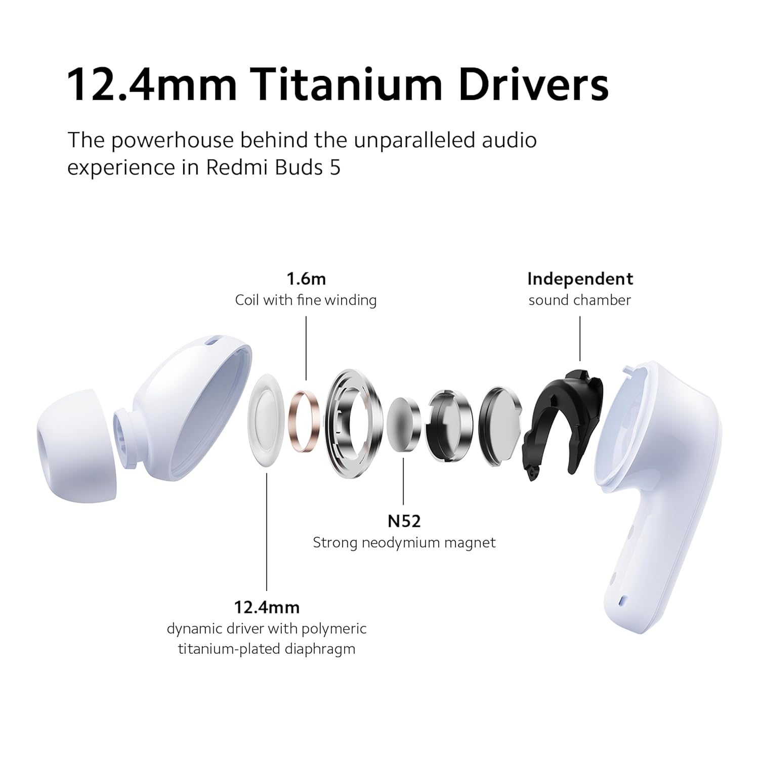 Redmi Buds 5 Bluetooth TWS Earbuds, Up to 46dB Hybrid Noise Cancellation, Quad Mic with AI Call Enhancement, 10mins Charge for 4Hours Life, Up to 38Hrs Playback| Fusion Purple