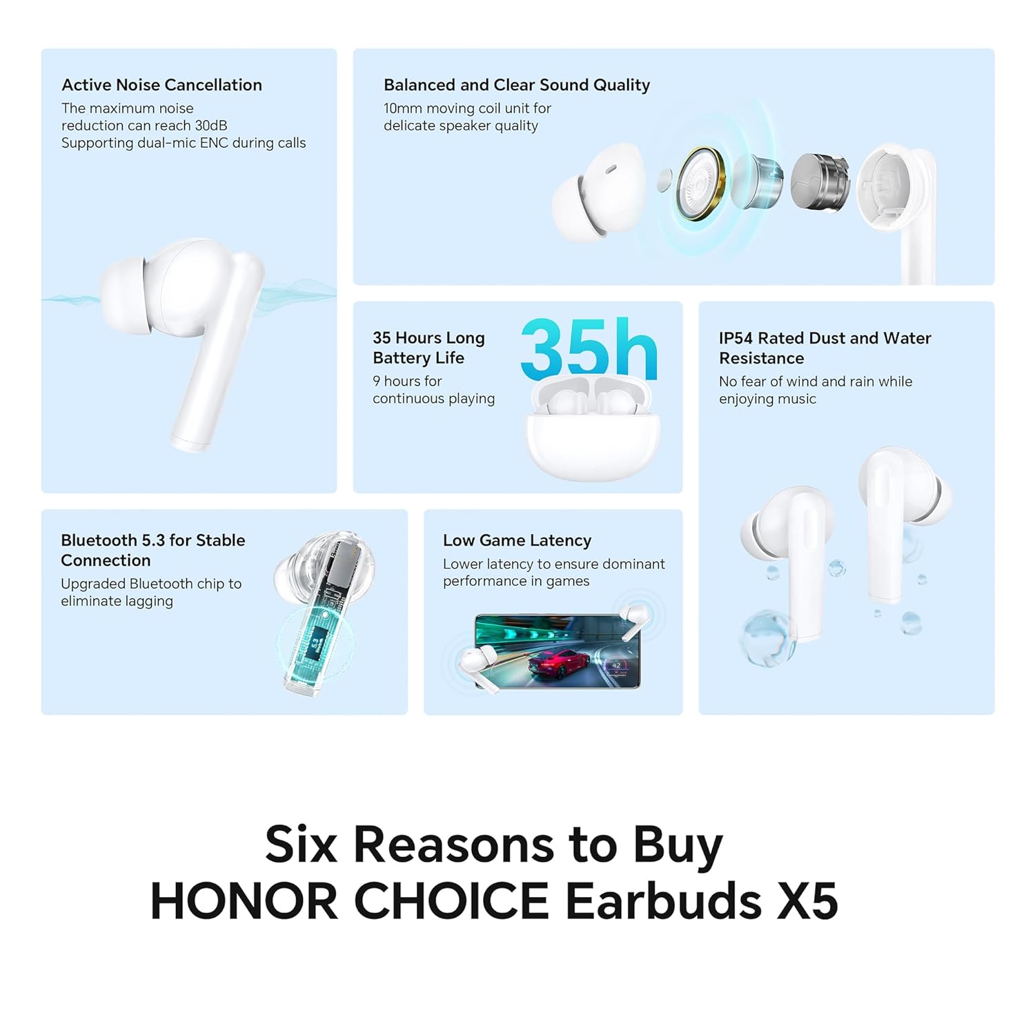 HONOR CHOICE in Ear Earbuds X5 (White)