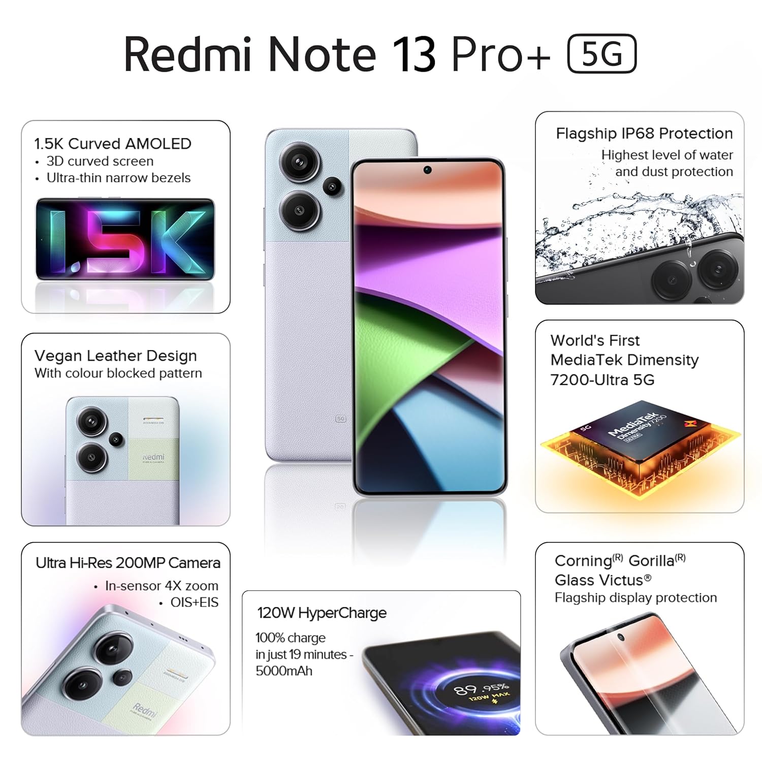 Redmi Note 13 Pro Plus-Fusion Purple