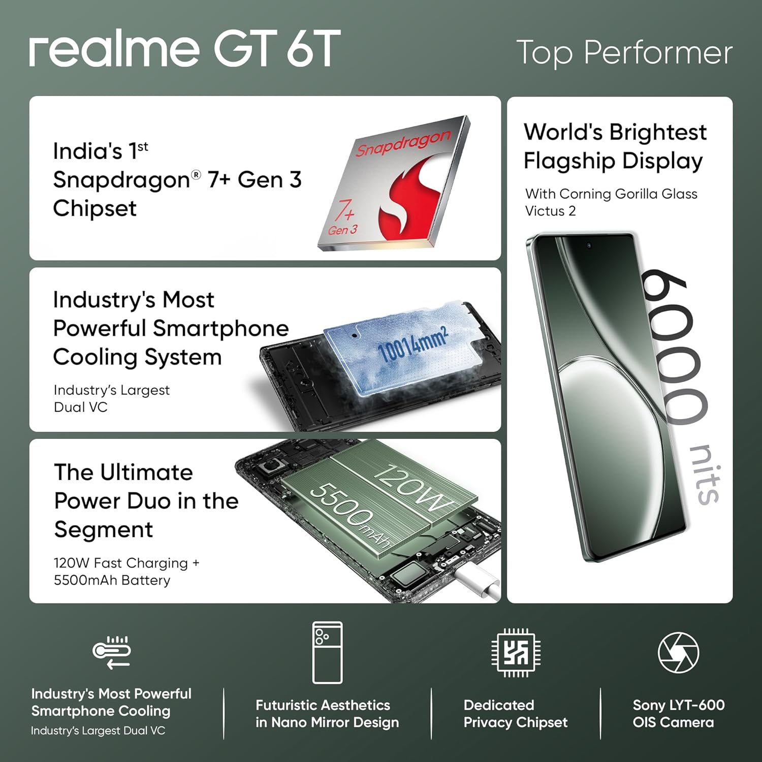 Realme GT 6T 5G-Razor Green