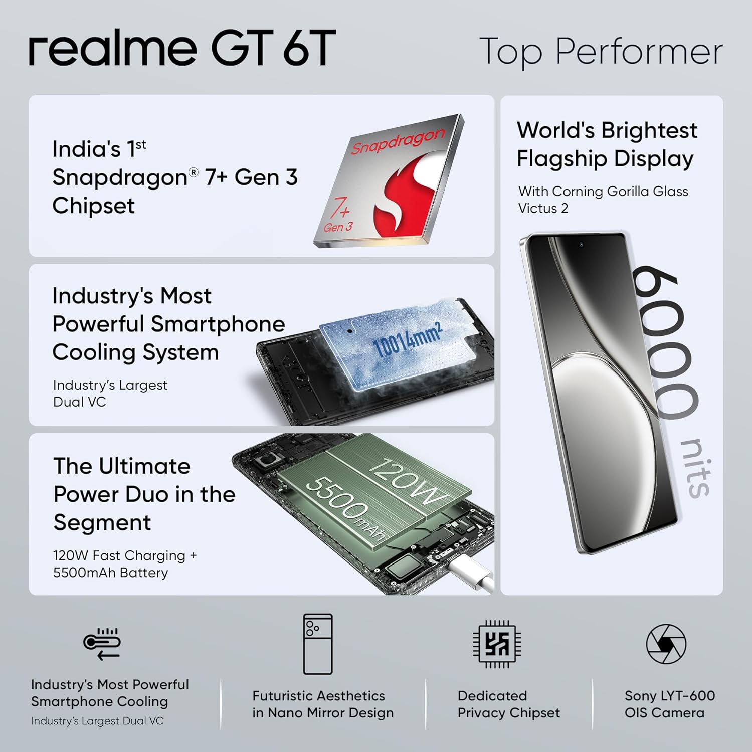 Realme GT 6T 5G-Fluid Silver